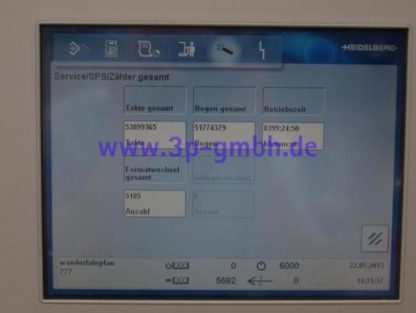 Heidelberg Stahl Stitchmaster ST 450 Sammelhefter - Gambar 2