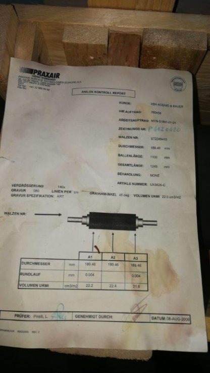 Zecher Rasterwalze für KBA Rapida RA 105 - obrazek 3